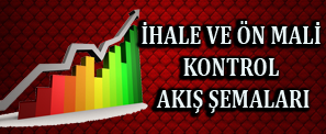 İHALE VE ÖN MALİ KONTROL AKIŞ ŞEMALARI